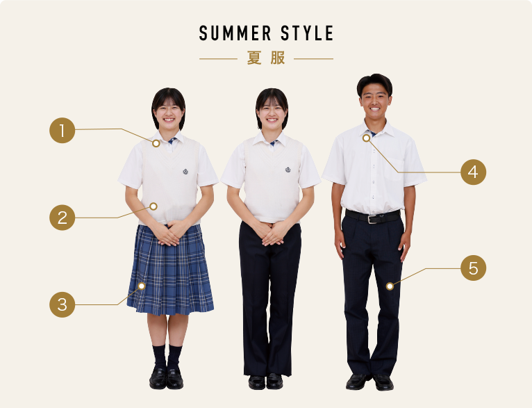 SUMMER STYLE：夏 服