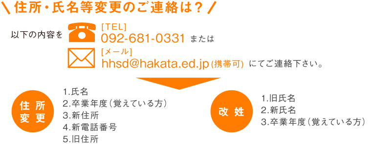 住所・氏名等変更のご連絡は？